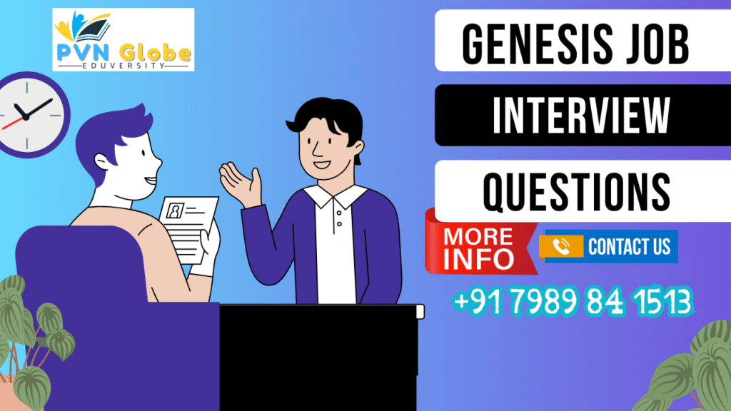 500+ Genesys Interview Questions and Answers (2026 Mega Guide — Cloud CX + Engage + Routing + IVR + CTI)