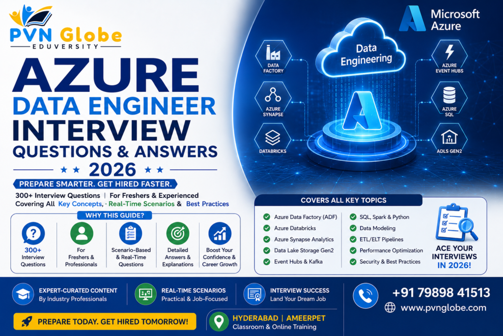 Azure Data Engineer Interview Questions and Answers for Freshers and Professionals