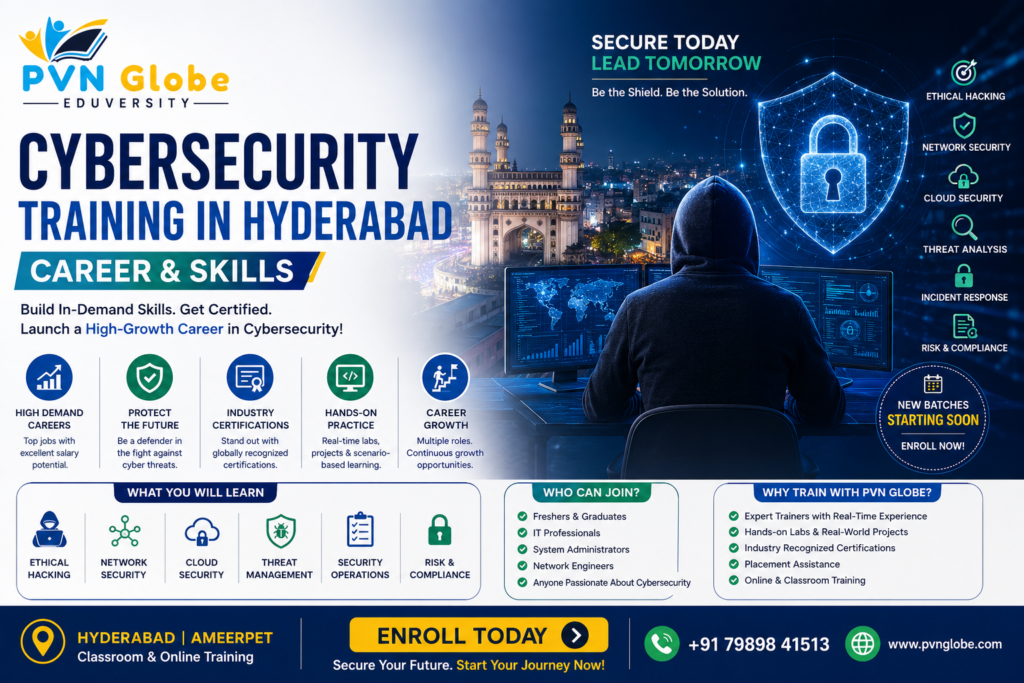 Cybersecurity Training in Hyderabad at PVN Globe Academy