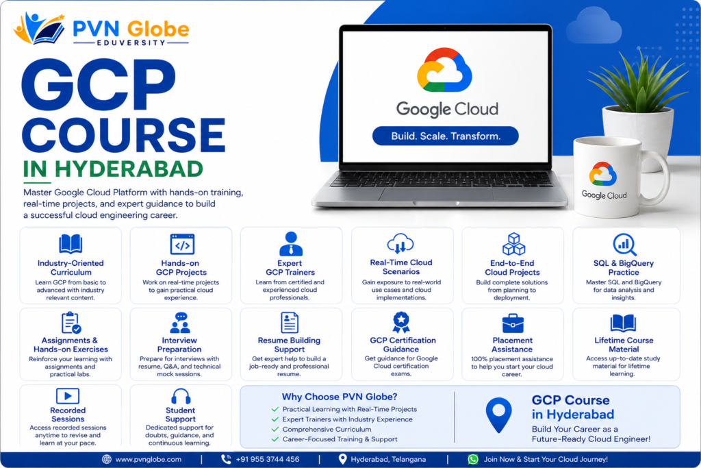 GCP Course in Hyderabad