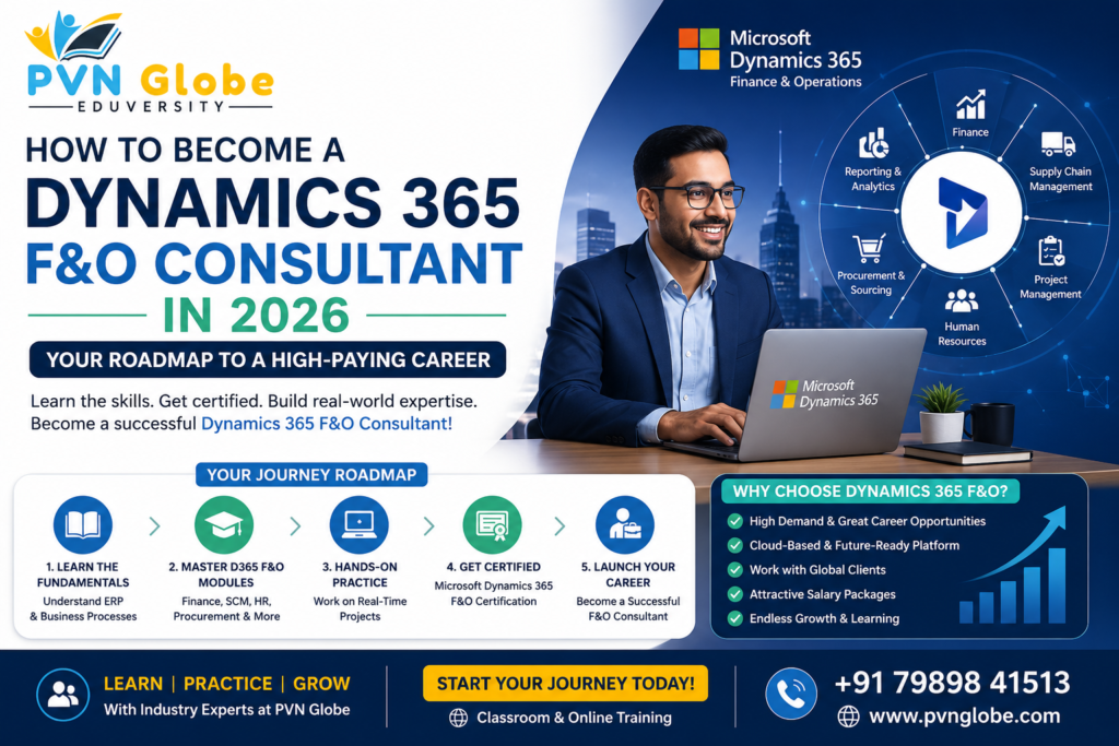 How to Become a Dynamics 365 F&O Consultant in 2026