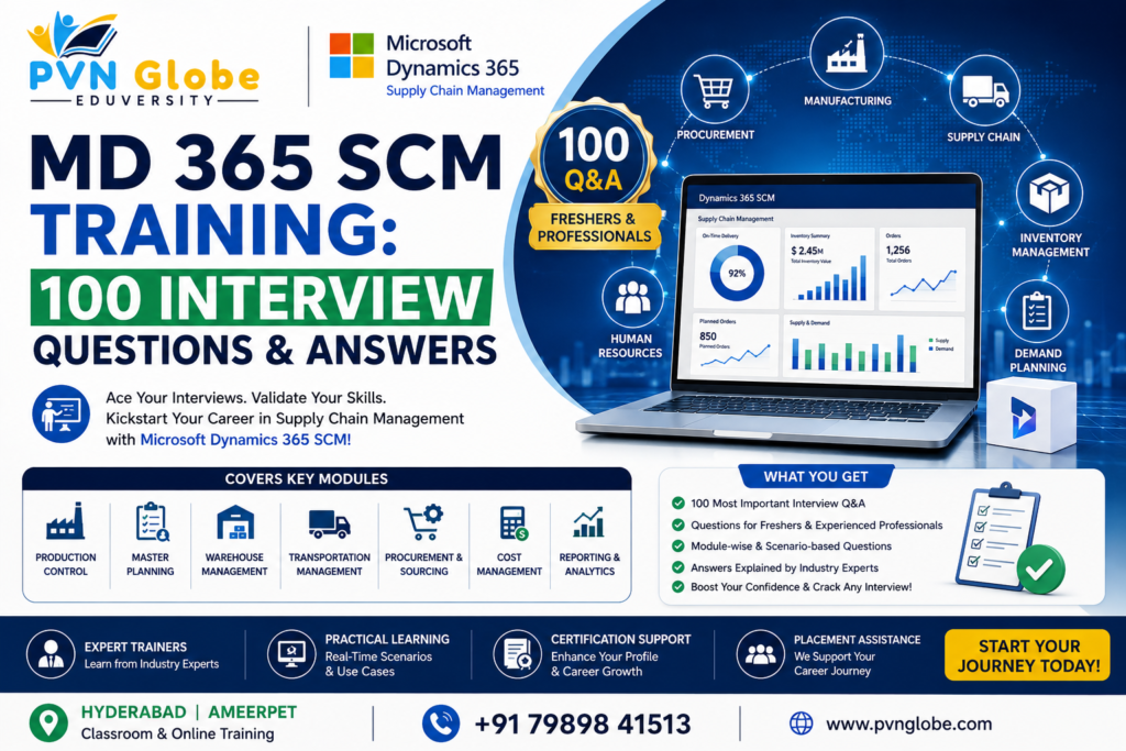 MD 365 SCM Training 100 Interview Questions and Answers
