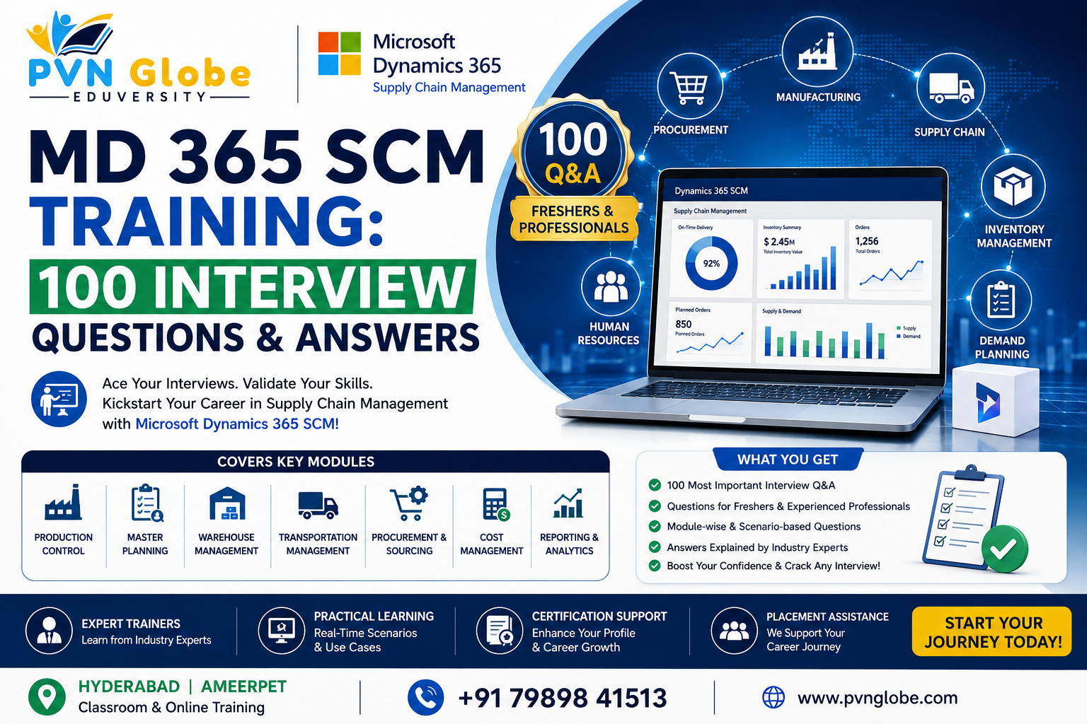 MD 365 SCM Training 100 Interview Questions and Answers