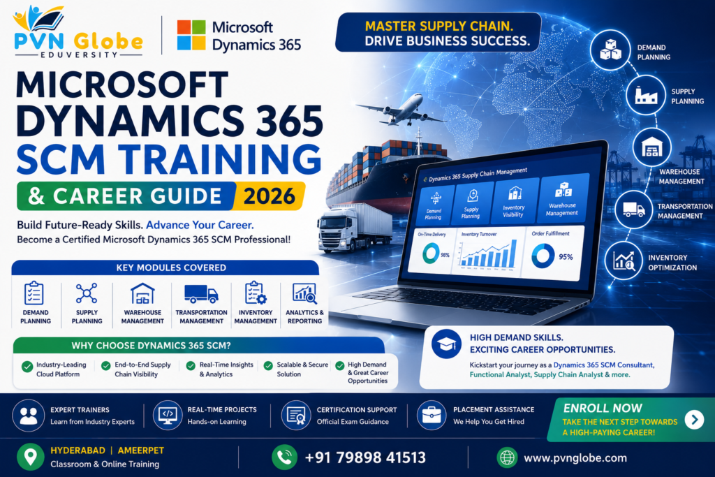 Microsoft Dynamics 365 SCM Training and Career Guide 2026