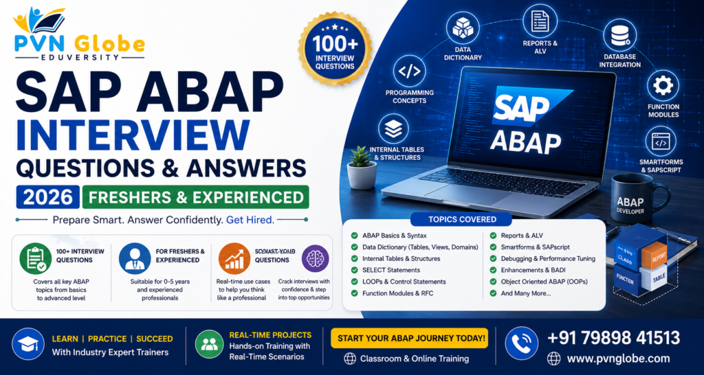 SAP ABAP Interview Questions and Answers for Freshers and Experienced Professionals 2026