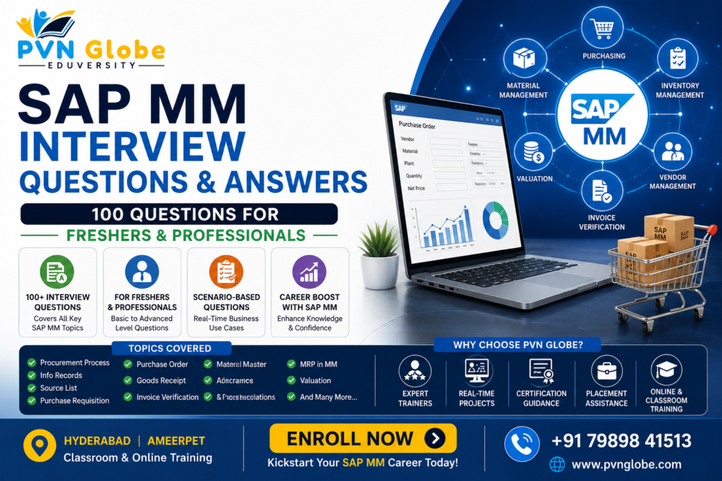 SAP MM Interview Questions and Answers for Freshers and Professionals