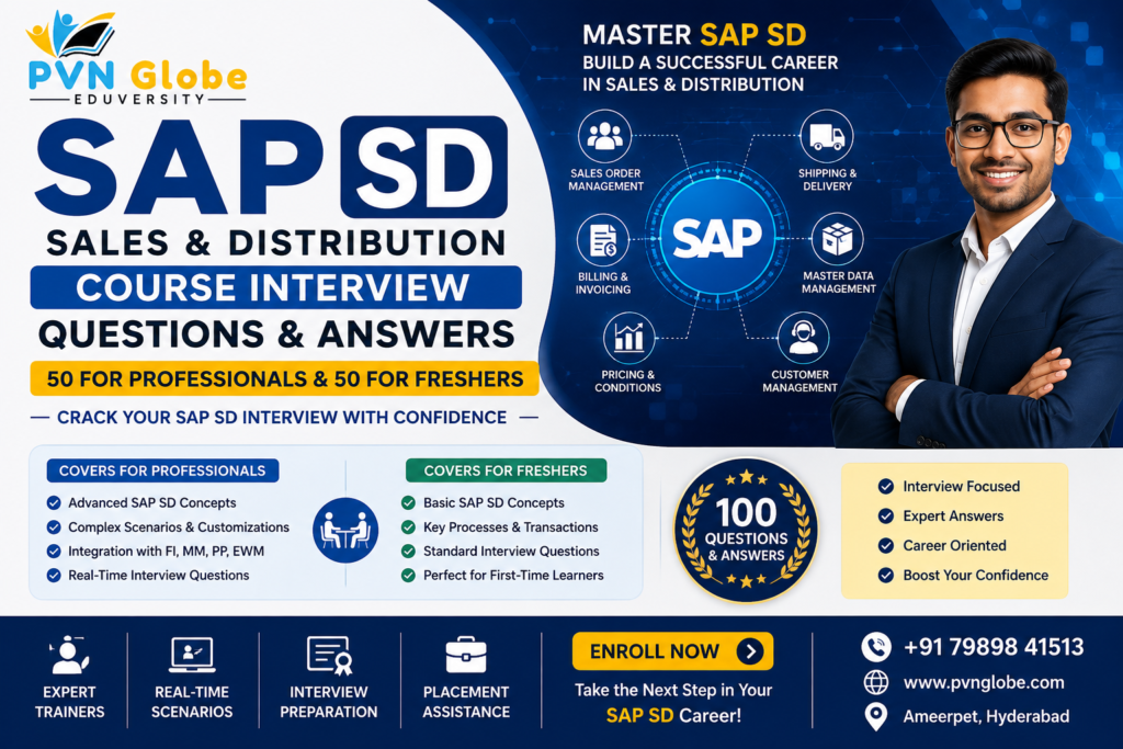 SAP SD Interview Questions and Answers for Freshers and Professionals – PVN Globe