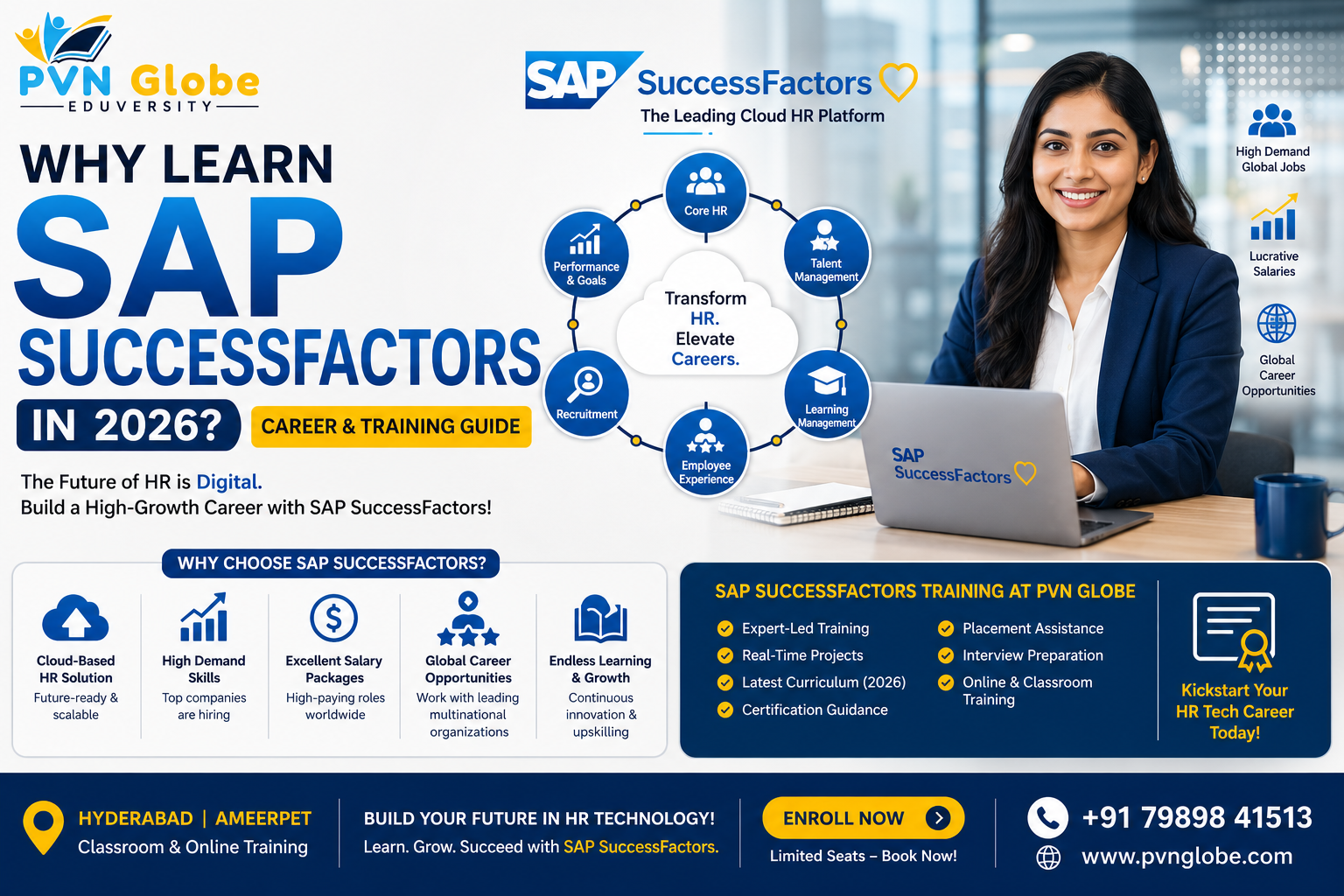 SAP SuccessFactors Training in 2026 at PVN Globe Academy