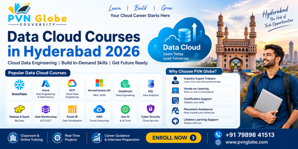 Data Cloud Courses in Hyderabad 2026 – Cloud Data Engineering Training at PVN Globe Academy