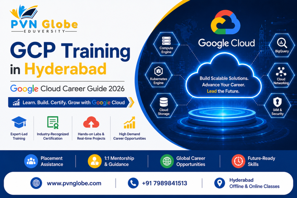 GCP Training in Hyderabad - Google Cloud Career Guide 2026