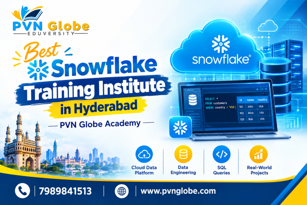 Best Snowflake Training Institute in Hyderabad – PVN Globe Academy
