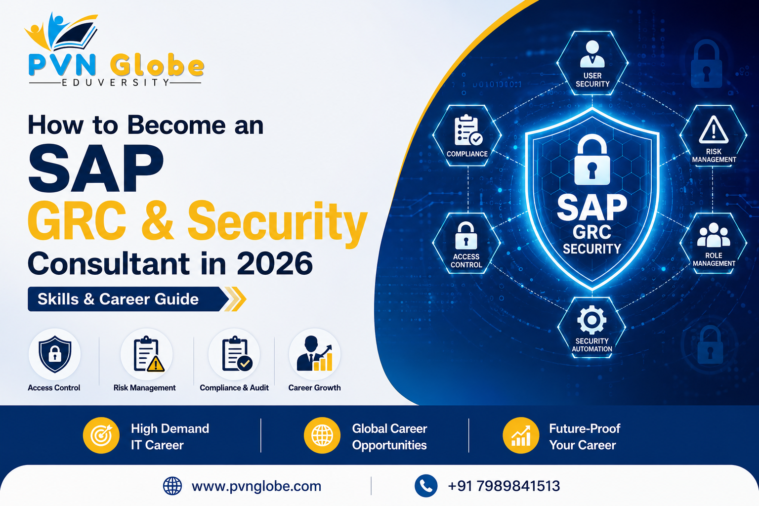 SAP GRC and Security Consultant Career Path 2026 with Skills Tools Projects and Certification
