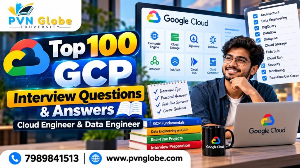 Top 100 GCP Interview Questions and Answers for Cloud Engineers and Data Engineers